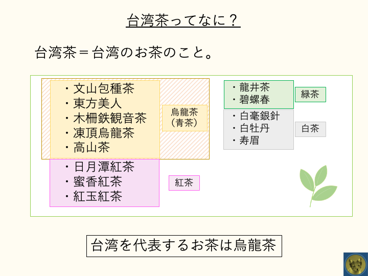 台湾茶を代表するお茶はウーロン茶