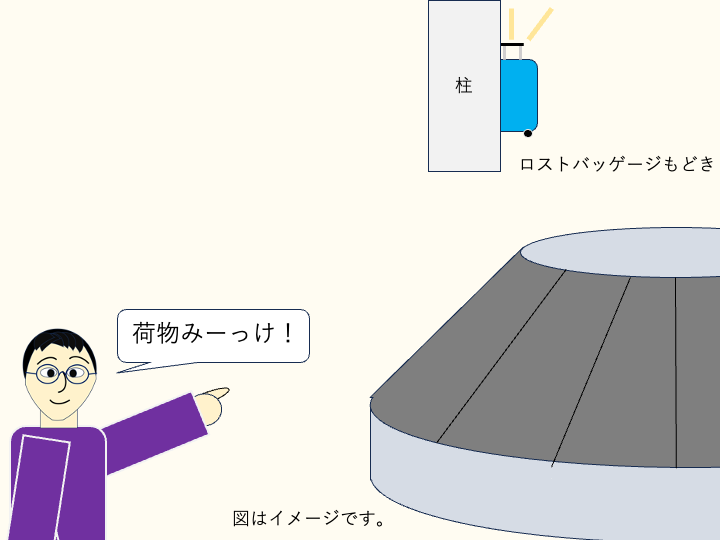 隠れていた荷物を発見！