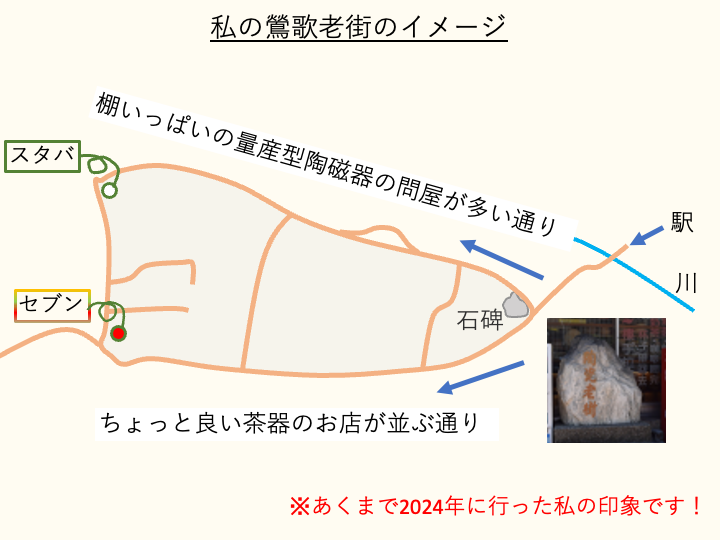 私の鶯歌老街のイメージ地図。石碑より北側の通りは棚いっぱいの量産型陶磁器問屋が多い通りで、石碑から南側の通りは良い茶器のお店が並ぶ通り。あくまで私の印象です。