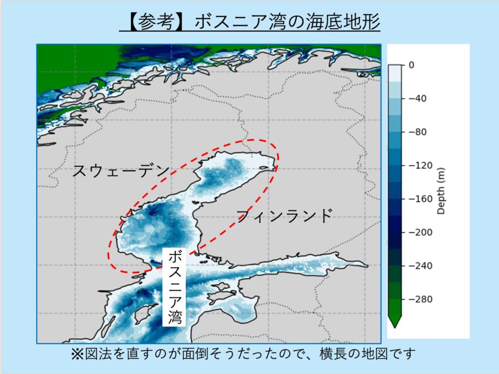 ボスニア湾の海底地形