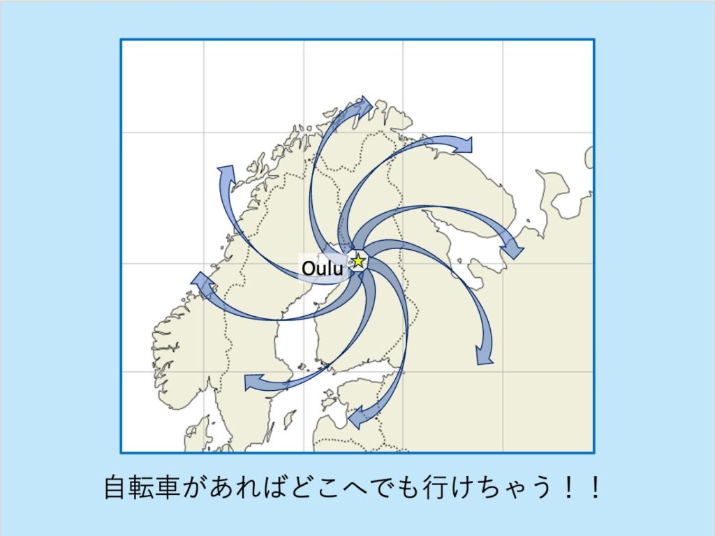 Ouluをスタート地点とすると、自転車でどこでも行けることを示した模式図