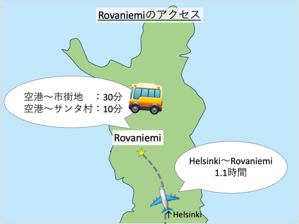 Rovaniemi（ロヴァニエミ）へのアクセス・マップ。HelsinkiからRovaniemiの空港へ飛行機で移動。所要時間1.1時間程度。１日に大体３便以上定期便が出ている（冬は増便）。空港からはバスで1.5時間程度でRovaniemiに着く。