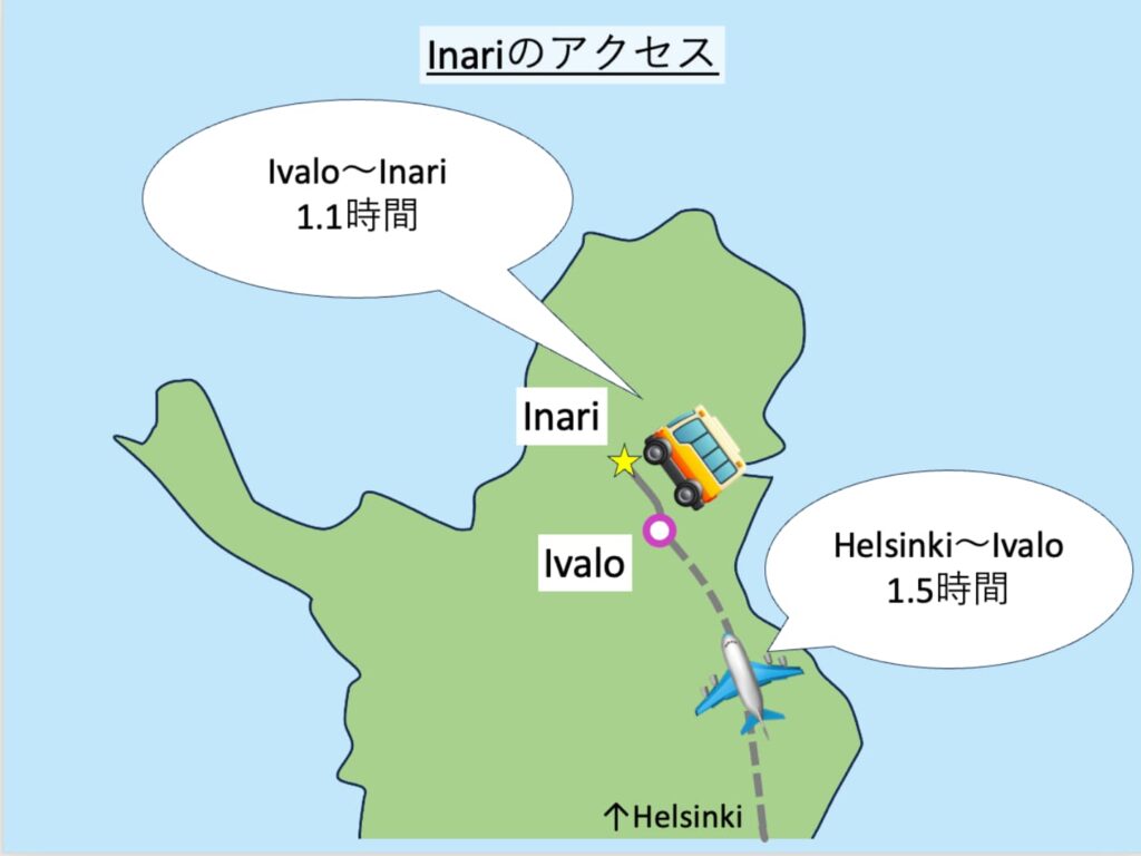 Inari（イナリ）へのアクセス・マップ。Helsinki（ヘルシンキ）からIvalo（イヴァロ）へ飛行機で移動。所要時間1.5時間程度。１日に１便程度定期便が出ている。Ivaloからはバスで１時間強でInariに着く。