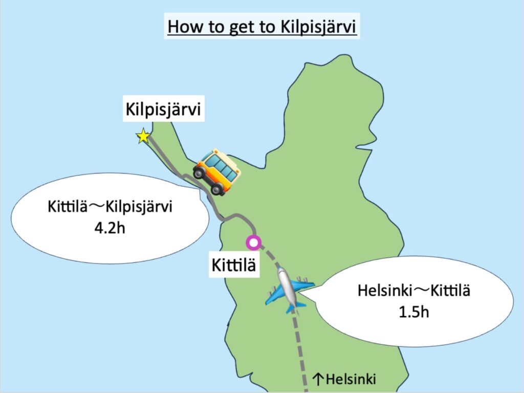 How to get to Kilpisjärvi (Map)