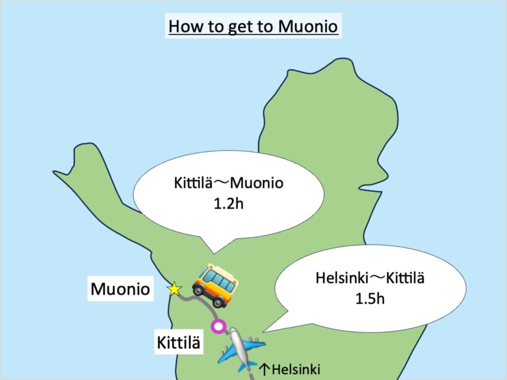 How to get to Muonio (Map)