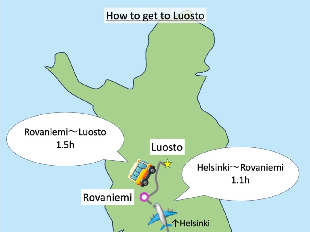 How to get to Luosto (Map)