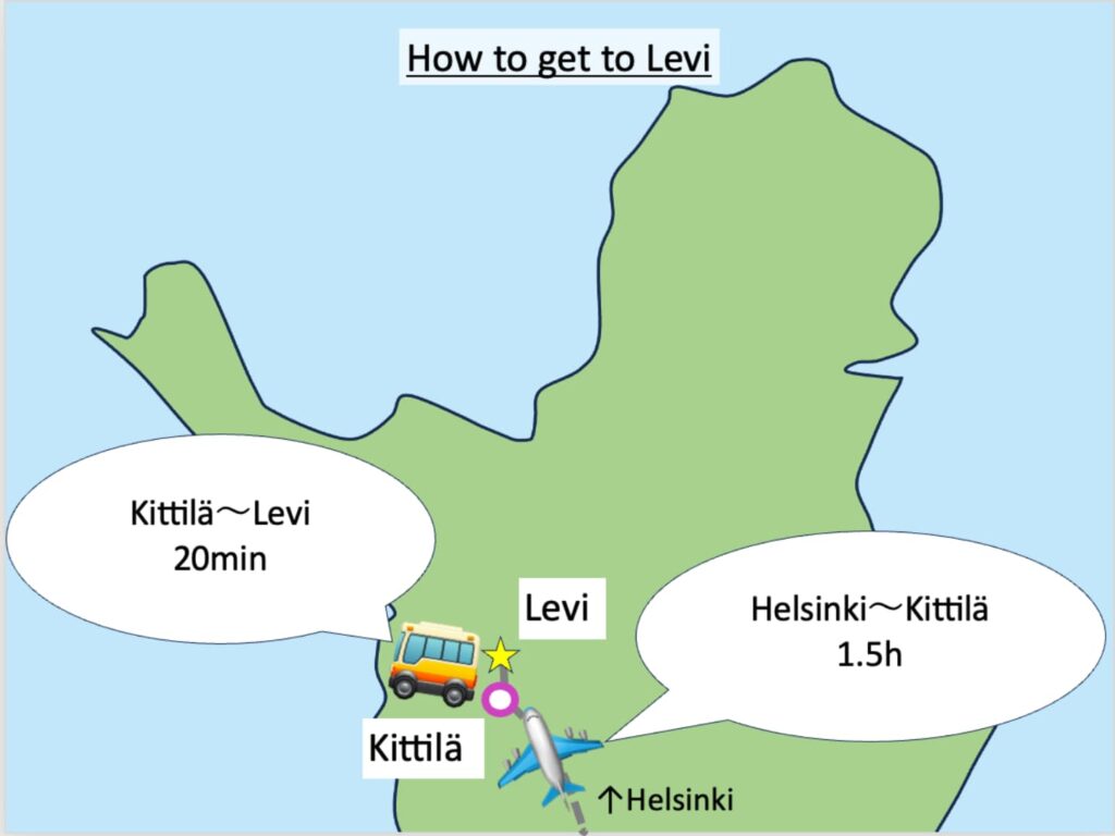 How to get to Levi (Map)