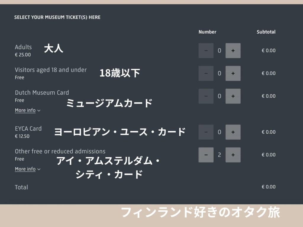 select your museum tickets hereの画面